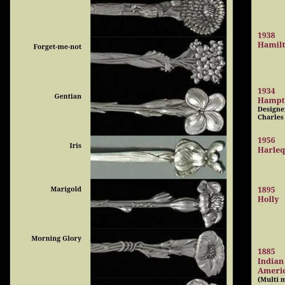 1885 Tiffany & Company Marigold Spoon Ring in Sterling Silver Luxury Vintage #30 - Picture 15 of 16